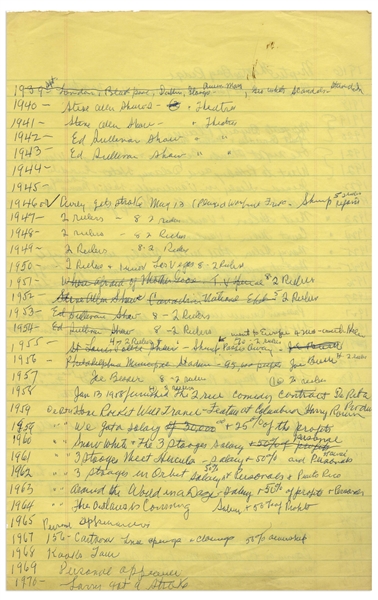 Moe Howard's Handwritten Manuscript Created for His Autobiography -- Timeline of Important Events from 1916-1970